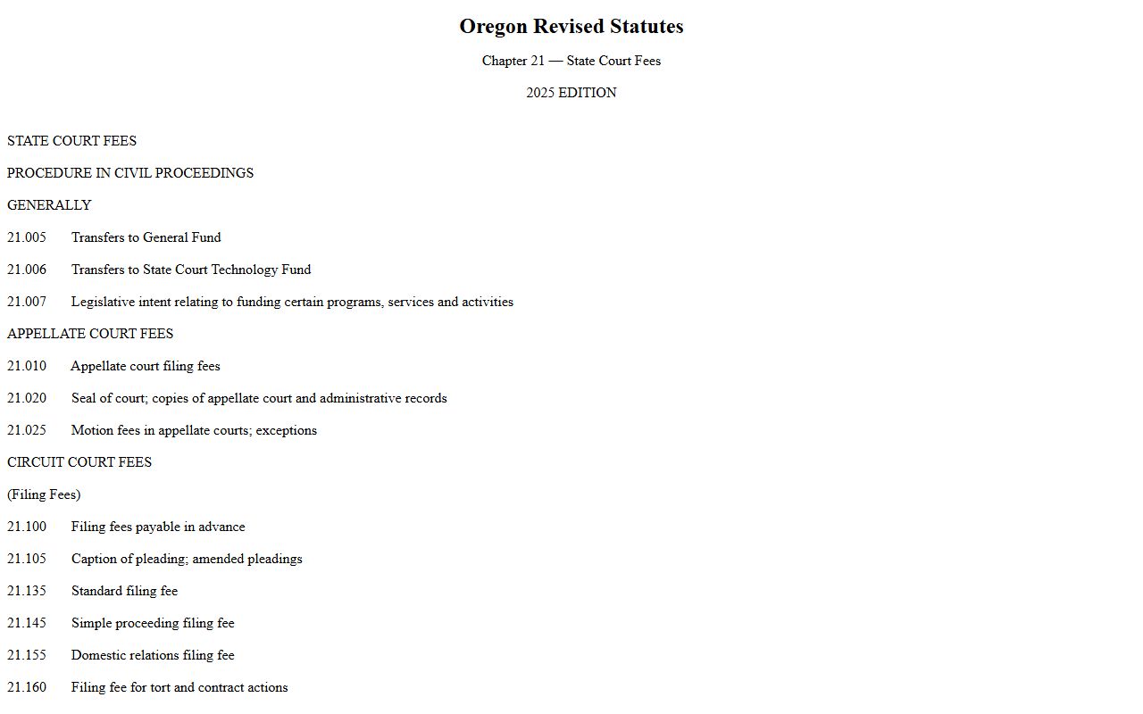 Josephine County probate records ORS chapter 21 fee statutes